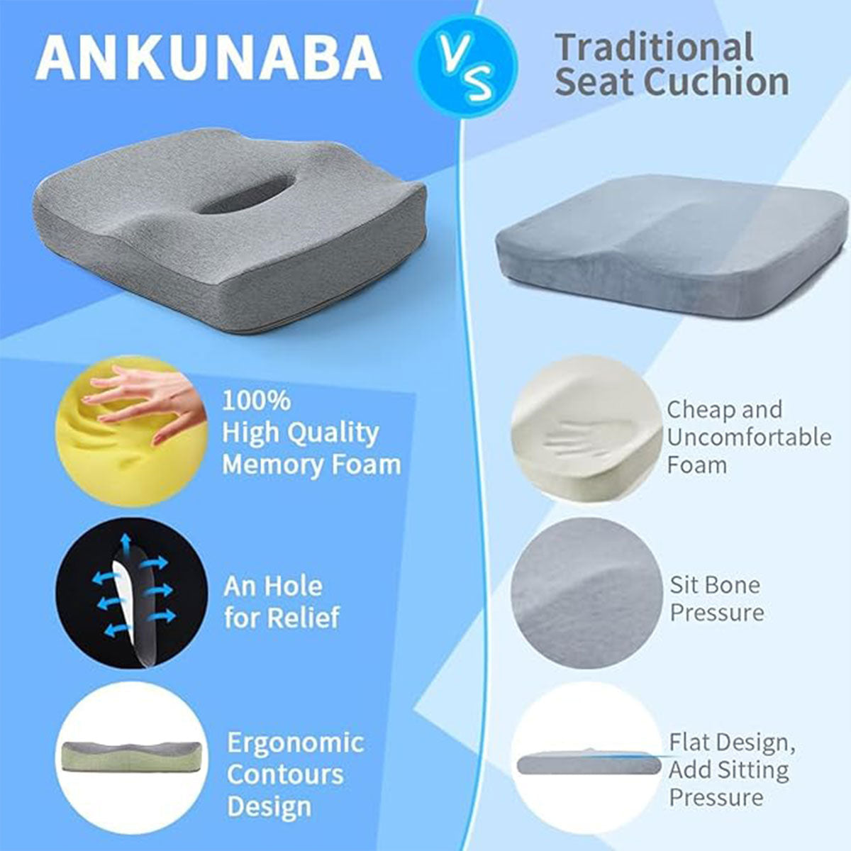Coccyx Memory Foam Chair Pad with Cover